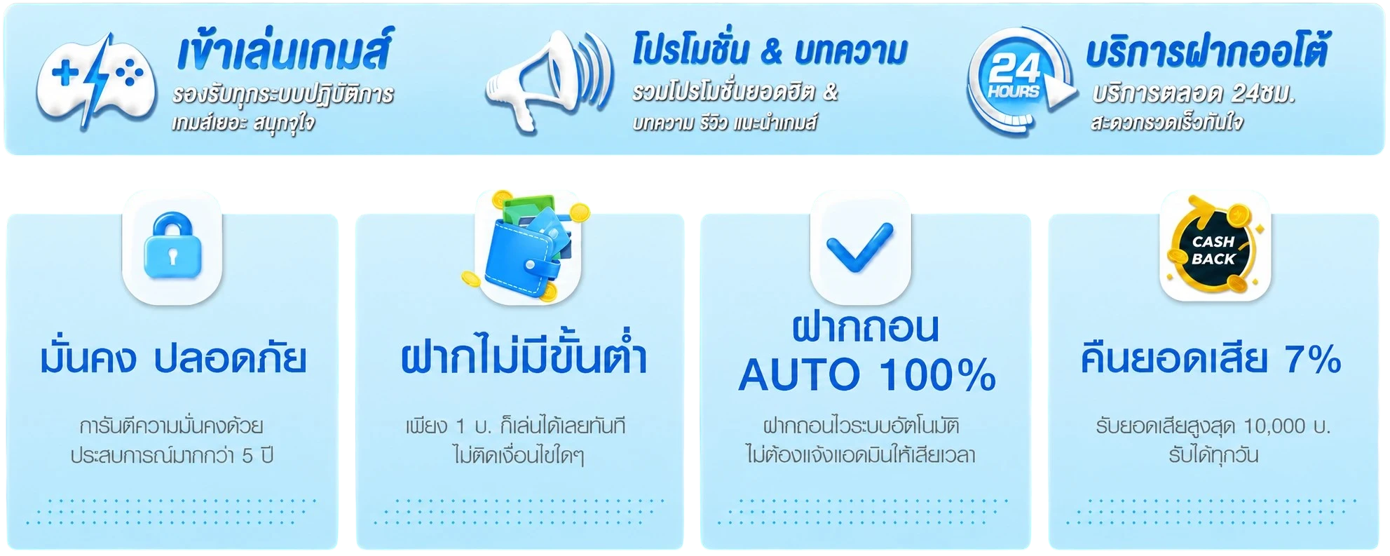FBTBET